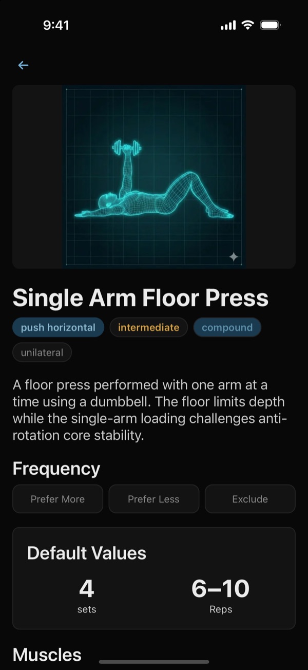An exercise screen for Single Arm Floor Press with an illustration, description, and default sets and reps