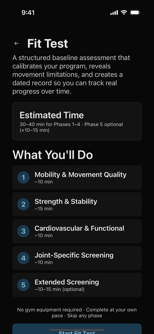 The Fit Test overview: phases covering mobility and movement quality, strength and stability, cardiovascular and functional fitness, and joint-specific screening